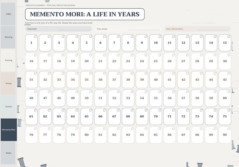 May include: A digital planner page titled Memento Mori: A Life in Years, featuring a grid of ninety numbered boxes representing a 90-year life. The layout includes sections for Years lived, Years ahead, and How I will use them, with a sidebar menu.