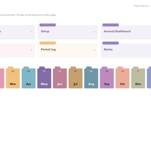 Może przedstawiać: Cyfrowa strona indeksu planera zatytułowana Index z kafelkami nawigacyjnymi dla Year at a glance, Setup, Annual Dashboard, Year in Pixels, Period Log oraz Notes. Poniżej znajduje się rząd dwunastu miesięcznych zakładek od Jan do Dec.