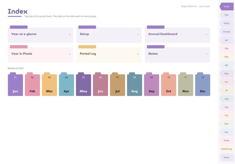 Może przedstawiać: Cyfrowa strona indeksu planera zatytułowana Index z kafelkami nawigacyjnymi dla Year at a glance, Setup, Annual Dashboard, Year in Pixels, Period Log oraz Notes. Poniżej znajduje się rząd dwunastu miesięcznych zakładek od Jan do Dec.