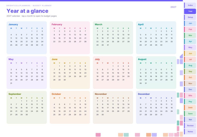 May include: A 2027 digital budget planner page titled Year at a glance, featuring twelve monthly calendars in pastel-colored boxes. A vertical navigation tab menu on the right side includes labels for Index, Year, Setup, months, and financial categories.