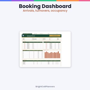 May include: A digital Booking Dashboard interface featuring the text Booking Dashboard, Arrivals, turnovers, occupancy, and BrightCellPlanners. The layout includes data tables, summary metrics, and a bar chart displaying occupancy trends.