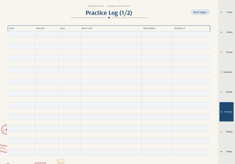 K&ouml;nnte beinhalten: Eine digitale Sprachlern-Journal-Seite mit dem Titel Practice Log (1/2) und einer Tabelle mit Spalten f&uuml;r Datum, Minuten, Fertigkeit, was ich getan habe, neue W&ouml;rter und Gef&uuml;hl 1-5. Eine Navigationsleiste listet Index, Ziele, Vokabeln, Grammatik und mehr.