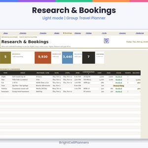 May include: A digital group travel planner interface titled Research & Bookings. The dashboard displays summary boxes for bookings, costs, and balances, alongside a detailed table tracking flights, stays, car rentals, tours, and insurance details.