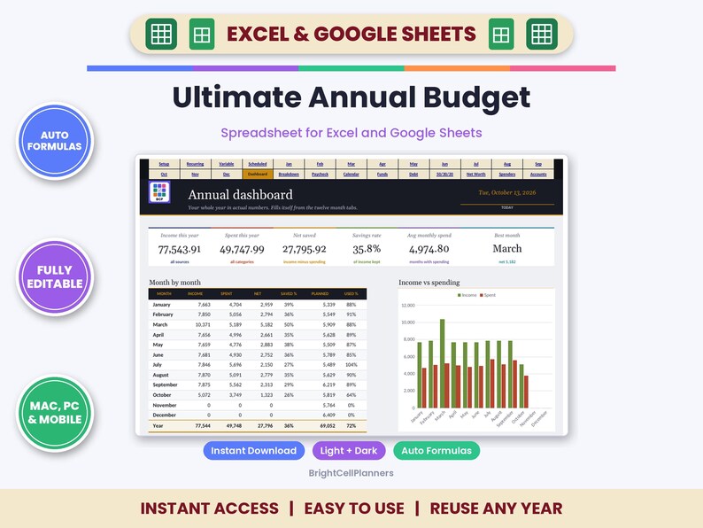 May include: An annual budget spreadsheet for Excel and Google Sheets titled Ultimate Annual Budget. The interface displays an annual dashboard with financial data, monthly income and spending tables, and a bar chart comparing income versus spending.
