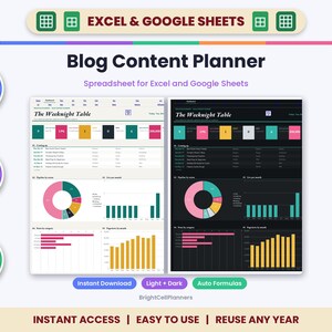 May include: A digital blog content planner spreadsheet for Excel and Google Sheets featuring light and dark mode interfaces. The dashboard displays The Weeknight Table, data charts, donut graphs, and bar charts for tracking content metrics.