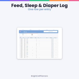 May include: A digital tablet displaying a Feed, Sleep & Diaper Log with a table structure for tracking daily activities. The interface features a blue header, summary boxes for data, and columns for date, time, activity, and notes. BrightCellPlanners.