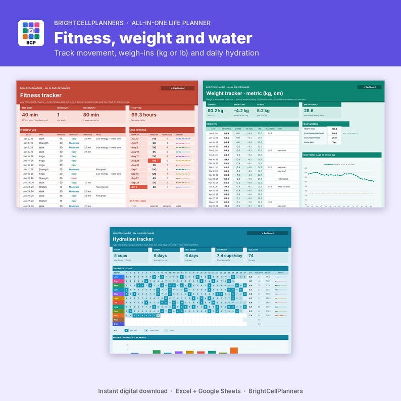 May include: A digital fitness, weight, and hydration tracker spreadsheet template by BrightCellPlanners. The interface features three distinct dashboards in red, green, and blue, displaying workout logs, weight metrics, and daily water intake data.
