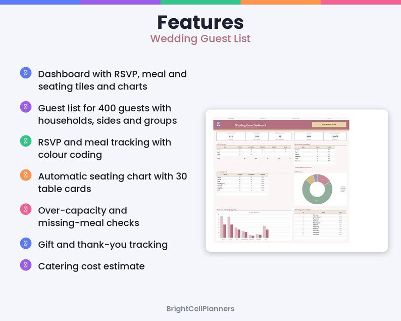 May include: A digital wedding guest list planner dashboard featuring text titled Features Wedding Guest List. It includes bullet points for RSVP, meal, and seating tracking, plus a visual interface showing charts, tables, and data for 400 guests.