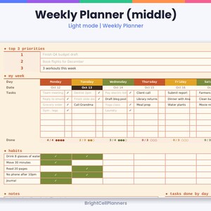 May include: A weekly planner template with a light cream background featuring sections for top 3 priorities, a weekly task grid with colored headers for days, a habit tracker with green cells, and a notes section. Text includes Weekly Planner (middle).
