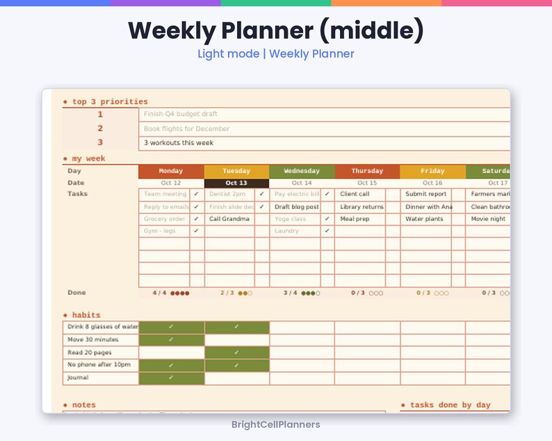 May include: A weekly planner template with a light cream background featuring sections for top 3 priorities, a weekly task grid with colored headers for days, a habit tracker with green cells, and a notes section. Text includes Weekly Planner (middle).