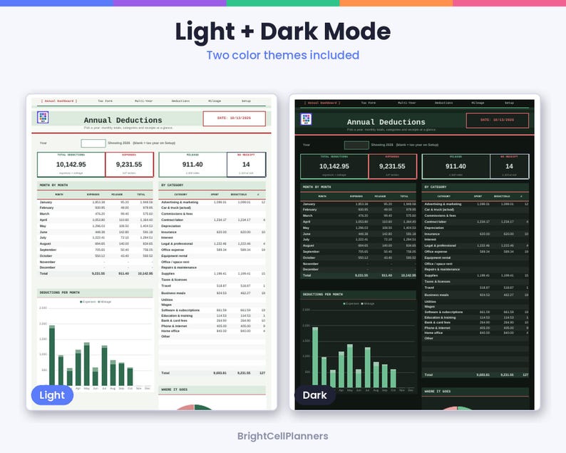 May include: A digital spreadsheet template titled Annual Deductions featuring two color themes, Light and Dark Mode. The layout includes data tables for monthly expenses, categories, and a bar chart visualization for deductions per month.