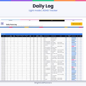 Puede incluir: Una hoja de c&aacute;lculo digital de seguimiento de TDAH Daily Log en modo claro. La interfaz presenta una tabla Daily Focus Log con columnas para fecha, tareas, sue&ntilde;o, estado de &aacute;nimo, energ&iacute;a, distracciones, estrategia y notas.