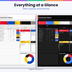 May include: An Eisenhower Matrix digital planner template shown in light and dark modes. The layout includes a task list, four quadrants labelled Do First, Schedule, Delegate, and Delete, and a circular chart. Text includes Everything at a Glance, Matrix updates automatically, and BrightCellPlanners.