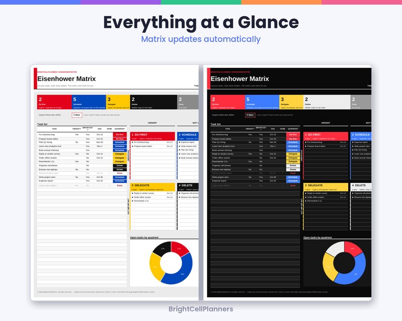 May include: An Eisenhower Matrix digital planner template shown in light and dark modes. The layout includes a task list, four quadrants labelled Do First, Schedule, Delegate, and Delete, and a circular chart. Text includes Everything at a Glance, Matrix updates automatically, and BrightCellPlanners.