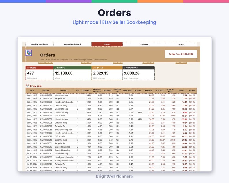 K&ouml;nnte beinhalten: Eine digitale Buchhaltungstabelle f&uuml;r Etsy-Verk&auml;ufer mit dem Titel Orders, die eine helle Benutzeroberfl&auml;che mit Registerkarten f&uuml;r Dashboards, Ausgaben und Einrichtung bietet. Sie zeigt zusammenfassende Kennzahlen f&uuml;r Bestellungen, Umsatz, Geb&uuml;hren und Gewinn sowie eine detaillierte Tabelle mit Verkaufsdaten, einschlie&szlig;lich Datum, Bestellnummern, Produktnamen, Mengen, Preisen und berechneten Gewinnspannen.