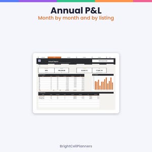 Puede incluir: Un panel digital titulado Annual P&L Month by month and by listing, que muestra un informe anual con datos num&eacute;ricos, tablas financieras y un gr&aacute;fico de barras naranja. La interfaz presenta un encabezado oscuro y el texto BrightCellPlanners.