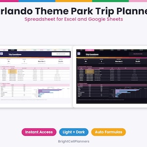 Könnte beinhalten: Eine Orlando Theme Park Trip Planner Tabellenkalkulation für Excel und Google Sheets. Die digitale Benutzeroberfläche zeigt einen Reise-Countdown, Buchungspläne und Budgetkategorien im hellen und dunklen Modus.