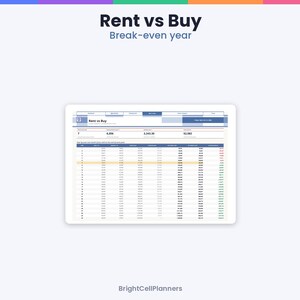 May include: A digital spreadsheet titled Rent vs Buy Break-even year displayed on a tablet screen. The interface features a table with columns for year, rent, and buy costs, including numerical data and the BrightCellPlanners logo at the bottom.
