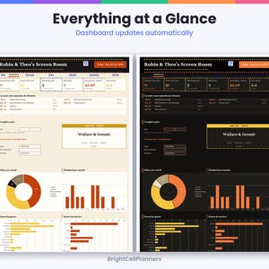 May include: A digital dashboard planner titled Robin & Theo's Screen Room, shown in light and dark modes. It features sections for tracking watched content, including pie charts, bar graphs, and a Tonight's Pick area displaying Wallace & Gromit.