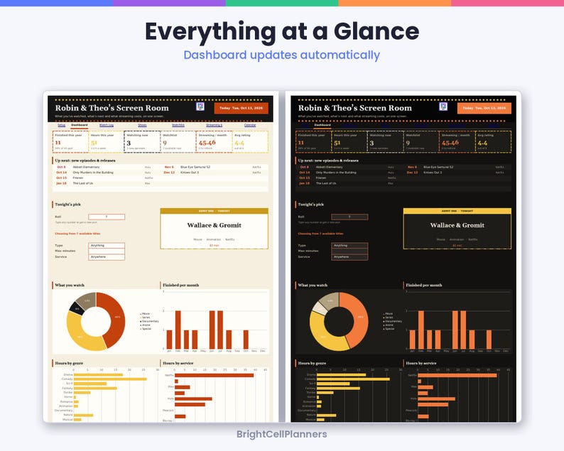 May include: A digital dashboard planner titled Robin & Theo's Screen Room, shown in light and dark modes. It features sections for tracking watched content, including pie charts, bar graphs, and a Tonight's Pick area displaying Wallace & Gromit.