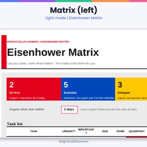 May include: An Eisenhower Matrix planner page featuring a red, blue, and yellow colour-coded layout. The text includes 'Eisenhower Matrix', 'Do first', 'Schedule', 'Delegate', and a task list table with columns for task, urgent, important, due, done, and quadrant.
