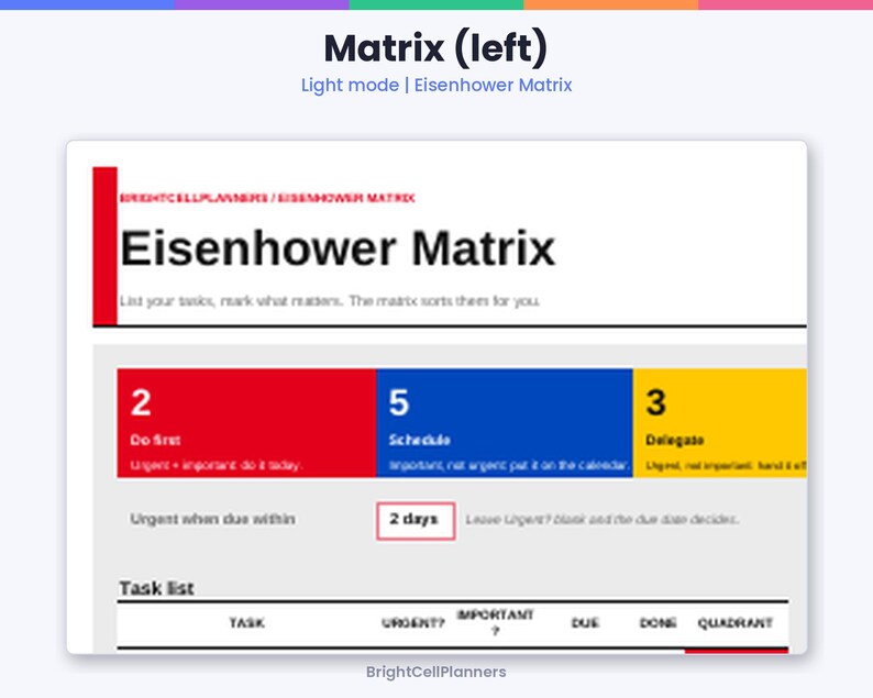 May include: An Eisenhower Matrix planner page featuring a red, blue, and yellow colour-coded layout. The text includes 'Eisenhower Matrix', 'Do first', 'Schedule', 'Delegate', and a task list table with columns for task, urgent, important, due, done, and quadrant.
