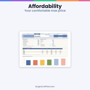 May include: A digital financial planning spreadsheet titled Affordability with the subtitle Your comfortable max price. The interface displays budget categories, monthly cost calculations, a payment table, and a colorful bar chart at the bottom.