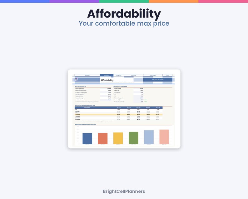 May include: A digital financial planning spreadsheet titled Affordability with the subtitle Your comfortable max price. The interface displays budget categories, monthly cost calculations, a payment table, and a colorful bar chart at the bottom.