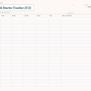 May include: A digital Sourdough Starter Tracker page with a light pink background. The header reads Sourdough Starter Tracker (1/2). Columns include Date, Time, Flour, Water, Ratio, Rise, and Smell and Notes. Tabs on the right include Index, Bake Log, Starter, Tweaks, Pantry, Orders, and Notes.