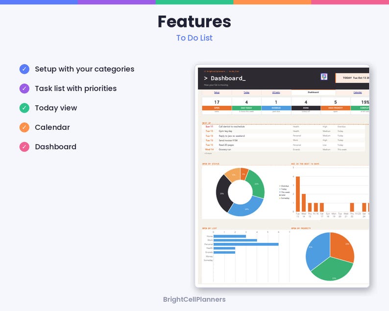 May include: A digital to-do list dashboard interface featuring a task list with priorities, a calendar, and data visualization charts. The layout includes text labels for setup, today view, and dashboard, with a color-coded summary of tasks.