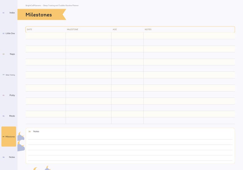 May include: A digital planner page titled Milestones with a yellow header. The layout features a table with columns for Date, Milestone, Age, and Notes, followed by a section for additional notes. A sidebar lists Index, Little One, Naps, Sleep Training, Potty, Meals, Milestones, and Notes.