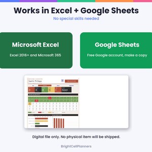 Może przedstawiać: Cyfrowy arkusz kalkulacyjny zatytułowany Sam's 75 Days, kompatybilny z Microsoft Excel 2016+ i Google Sheets. Grafika przedstawia ciemnozielone pola z wymaganiami oprogramowania oraz podgląd kolorowego pulpitu nawigacyjnego z danymi.
