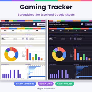 May include: A digital gaming tracker spreadsheet for Excel and Google Sheets titled PixelPaige's Game Room. The interface displays colorful charts, data tables, and progress metrics in both light and dark mode themes with auto formulas.