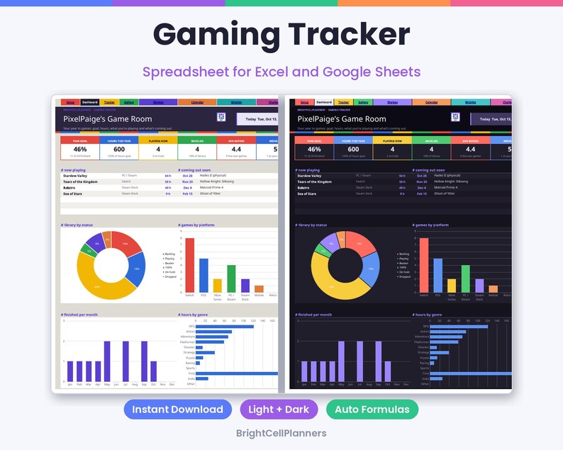 May include: A digital gaming tracker spreadsheet for Excel and Google Sheets titled PixelPaige's Game Room. The interface displays colorful charts, data tables, and progress metrics in both light and dark mode themes with auto formulas.