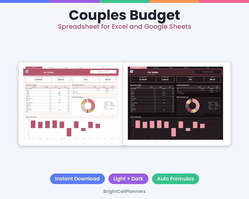 May include: A digital Couples Budget spreadsheet for Excel and Google Sheets featuring light and dark mode versions. The interface displays financial data, pie charts, and bar graphs with the text Couples Budget, Instant Download, and BrightCellPlanners.