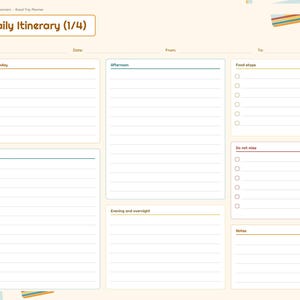 K&ouml;nnte beinhalten: Eine digitale Tagesreiseplaner-Seite mit cremefarbenem Hintergrund. Die Abschnitte umfassen Route today, Morning, Afternoon, Evening and overnight, Food stops, Do not miss und Notes. Der Text lautet Daily Itinerary (1/4).