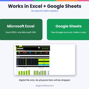 May include: A digital scoreboard template compatible with Microsoft Excel 2016+ and Google Sheets. The interface features a dark theme with neon green accents, displaying weekly data, numerical metrics, and bar charts for tracking performance.