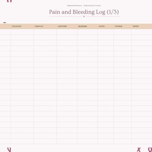 May include: A digital Pain and Bleeding Log planner page with a light pink background and dark pink ribbon icons. The table includes columns for date, cycle day, pain, location, bleeding, clots, fatigue, and notes. Text reads Pain and Bleeding Log (1/3).