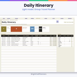 May include: A digital Daily Itinerary group travel planner template in light mode. The interface features a header with navigation tabs, a summary dashboard with colored data blocks, and a detailed table for daily plans, dates, and costs.