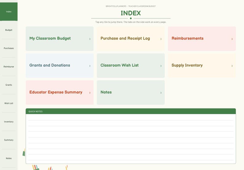 May include: A digital planner index page titled INDEX with a sidebar and sections labeled My Classroom Budget, Purchase and Receipt Log, Reimbursements, Grants and Donations, Classroom Wish List, Supply Inventory, Educator Expense Summary, and Notes.