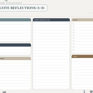 May include: A digital planner page titled QUOTE REFLECTIONS (1/3) with sections for Quote, Source, What It Means, Where It Applies In My Life, Action, and Notes. The layout features a sidebar with navigation tabs and a light background.