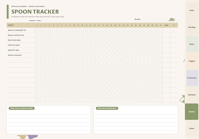 K&ouml;nnte beinhalten: Eine digitale Spoon Tracker Journal-Seite mit einem Raster f&uuml;r t&auml;gliche Eintr&auml;ge. Die &Uuml;berschrift lautet Spoon Tracker, mit Zeilen f&uuml;r Energie, Aufgaben und Ruhe. Zwei Felder unten sind mit What cost the most spoons und What gave spoons back beschriftet.