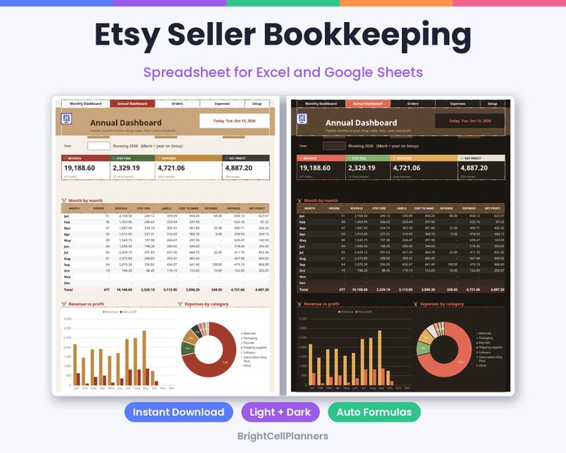 K&ouml;nnte beinhalten: Etsy-Verk&auml;ufer-Buchhaltungstabellen f&uuml;r Excel und Google Sheets mit zwei j&auml;hrlichen Dashboard-Ansichten im hellen und dunklen Modus. Die Benutzeroberfl&auml;che zeigt monatliche Finanzdaten, Balkendiagramme f&uuml;r Umsatz und Gewinn sowie Tortendiagramme.