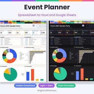 Puede incluir: Una hoja de c&aacute;lculo de planificaci&oacute;n de eventos para Excel y Google Sheets con versiones en modo claro y oscuro. El panel muestra la fiesta de Nora con rastreadores de presupuesto, gr&aacute;ficos circulares, barras y listas de tareas.