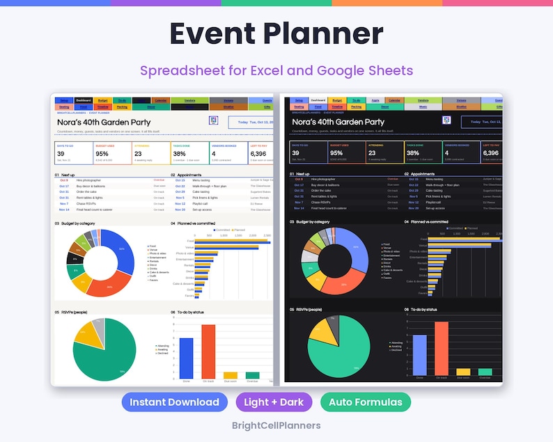 Puede incluir: Una hoja de c&aacute;lculo de planificaci&oacute;n de eventos para Excel y Google Sheets con versiones en modo claro y oscuro. El panel muestra la fiesta de Nora con rastreadores de presupuesto, gr&aacute;ficos circulares, barras y listas de tareas.