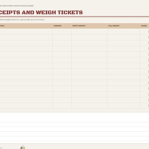 May include: A digital planner page titled PPM RECEIPTS AND WEIGH TICKETS with columns for date, item, amount, empty weight, full weight, and saved. The layout includes a notes section at the bottom and a sidebar menu with navigation tabs.