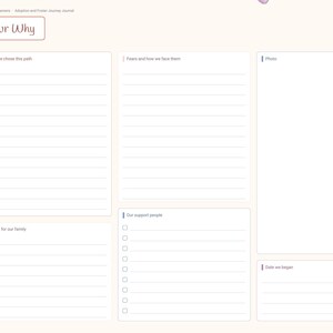 May include: A digital planner page titled Our Why with sections for Why we chose this path, Fears and how we face them, Hopes for our family, Our support people, Photo, and Date we began. The layout features tabs on the left side.