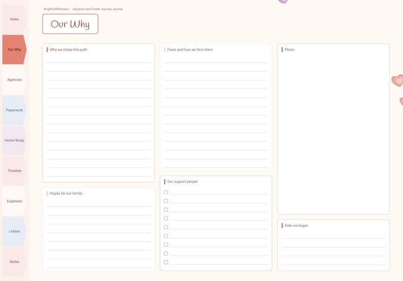 May include: A digital planner page titled Our Why with sections for Why we chose this path, Fears and how we face them, Hopes for our family, Our support people, Photo, and Date we began. The layout features tabs on the left side.