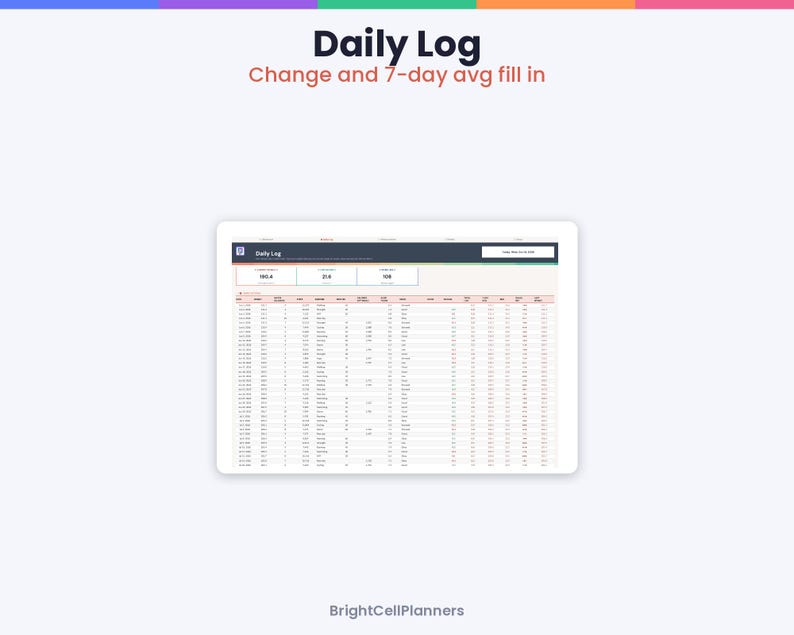 Może przedstawiać: Cyfrowy arkusz kalkulacyjny Daily Log wyświetlony na ekranie tabletu. Nagł&oacute;wek zawiera tekst Daily Log oraz Change and 7-day avg fill in. Tabela zawiera kolumny z datami i r&oacute;żnymi danymi, a na dole widnieje napis BrightCellPlanners.
