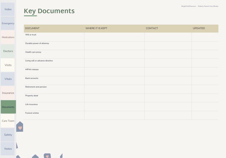 Elderly Parent Care Binder Digital, Caregiver Binder, Medication List, Doctor Visit Log, Emergency Info, Legal Documents image 9